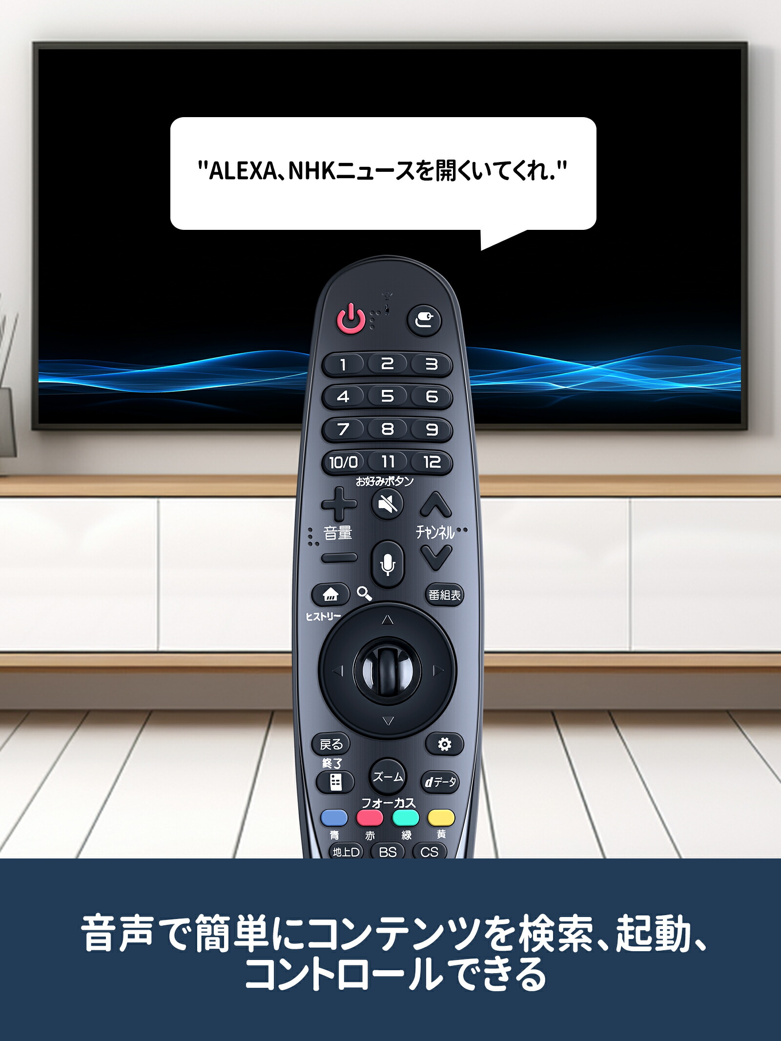 楽天市場】マジックリモコン AN-MR650A for LGマジックリモコン 音声