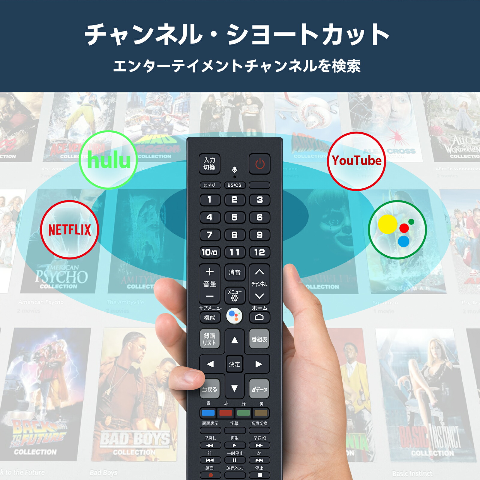 楽天市場】テレビリモコン RC610JJR1 for TCL TCLテレビリモコン 音声