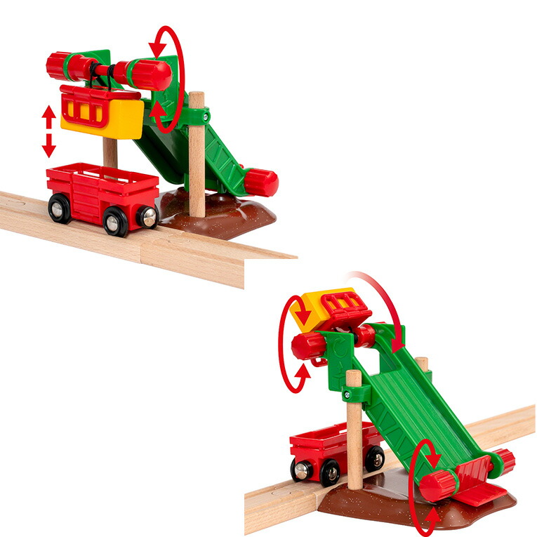 楽天市場】BRIO ブリオ アニマルファームセット | 誕生日 男 室内 遊び