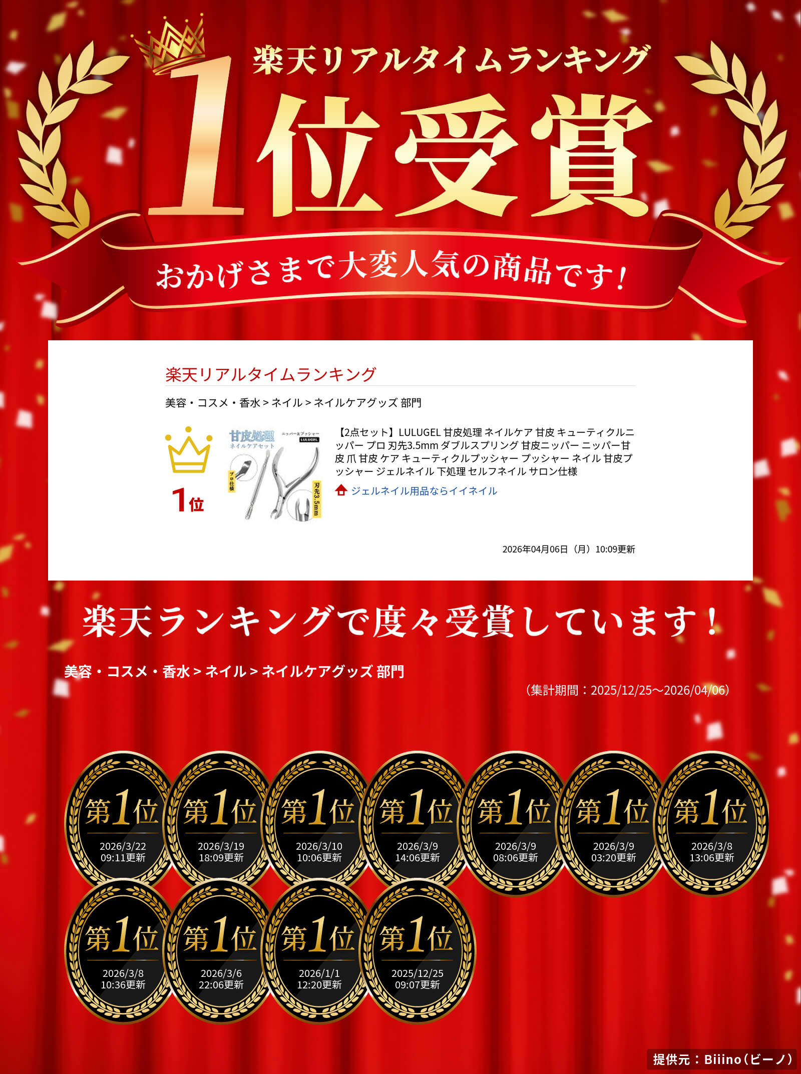 楽天市場】【2点セット】甘皮 ネイルケアセット キューティクル