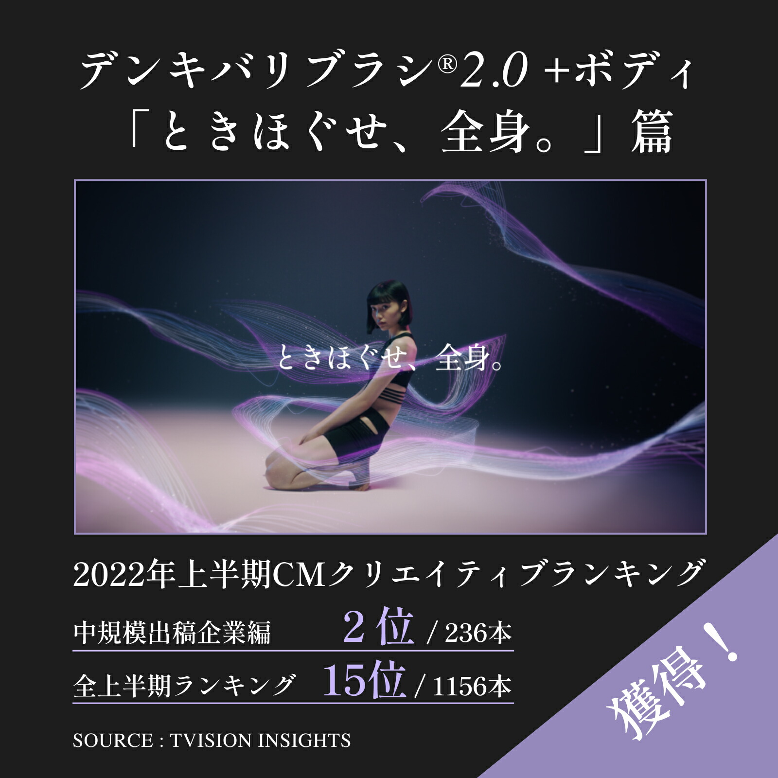 楽天市場】【エレクトロン公式】デンキバリブラシローション 200ml