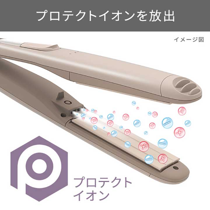 楽天市場】TESCOM プロテクト イオン スチーム ヘアーアイロン elims