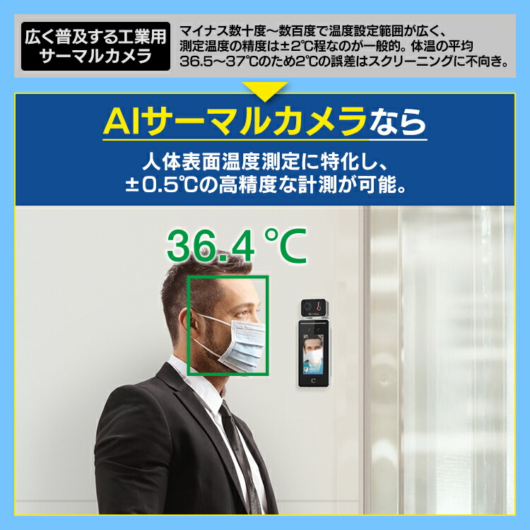 楽天市場】サーマルカメラ スタンド付き アイリスオーヤマ 非接触 顔