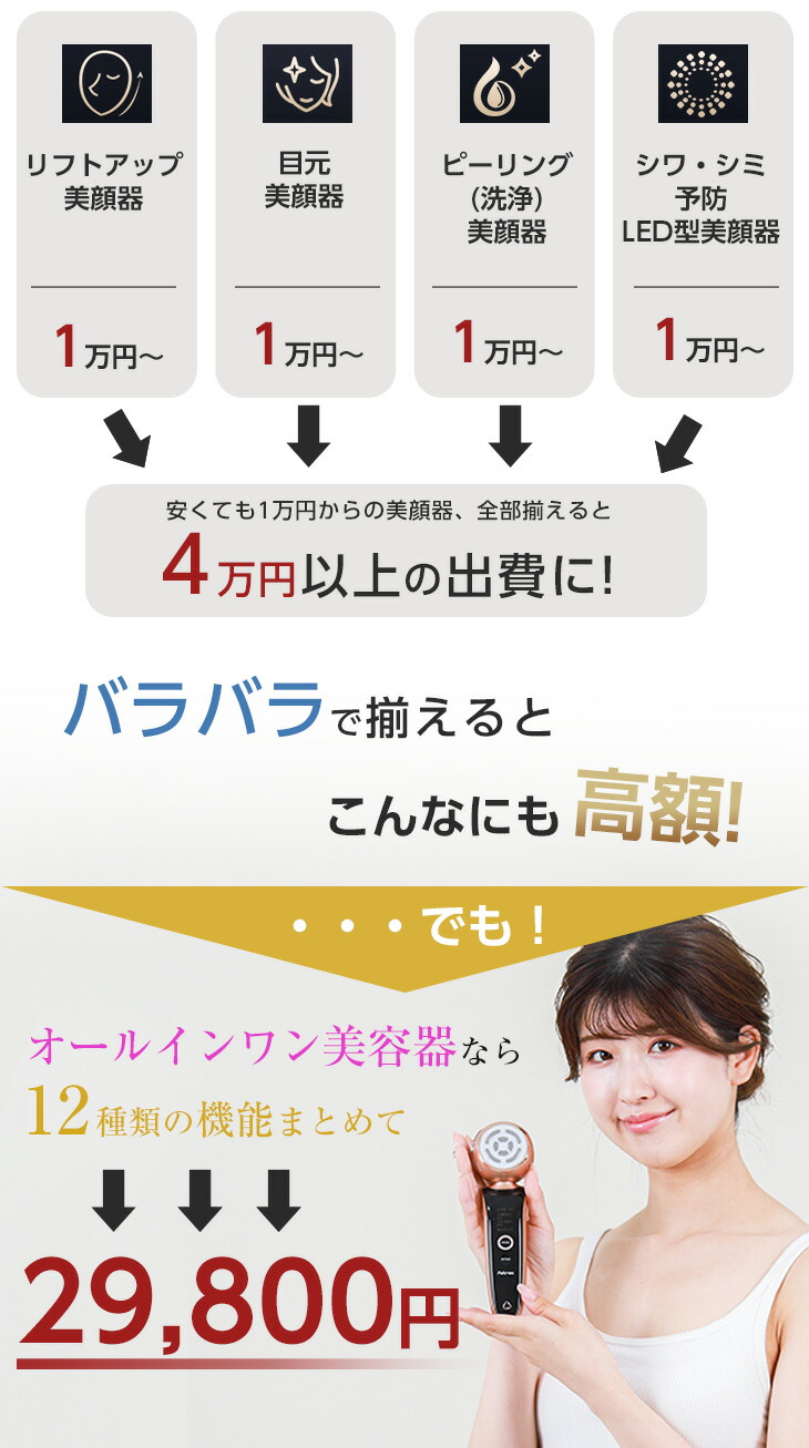 楽天市場】【SNSで話題@oyutannさん愛用！】日本初上陸！3面使える美顔