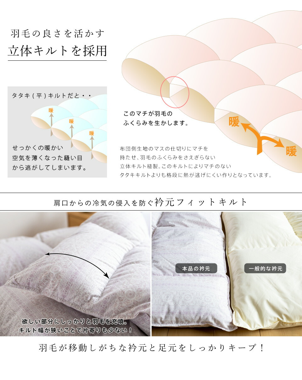 楽天市場】【SS期間限定10%OFF】羽毛布団 ロマンス小杉 衿元フィット
