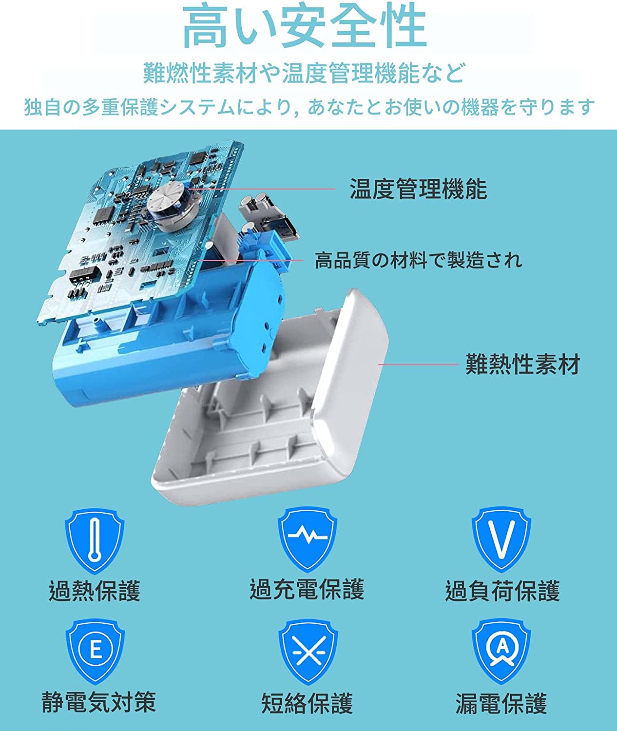 楽天市場】【送料無料】MacBook Air 電源アダプタ, 充電器 PSE認証 45W