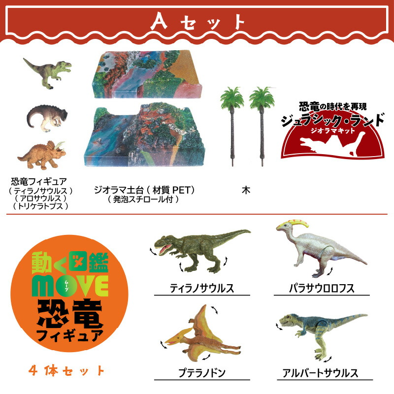 楽天市場】恐竜 図鑑（フィギュア｜コレクション）：ホビーの通販