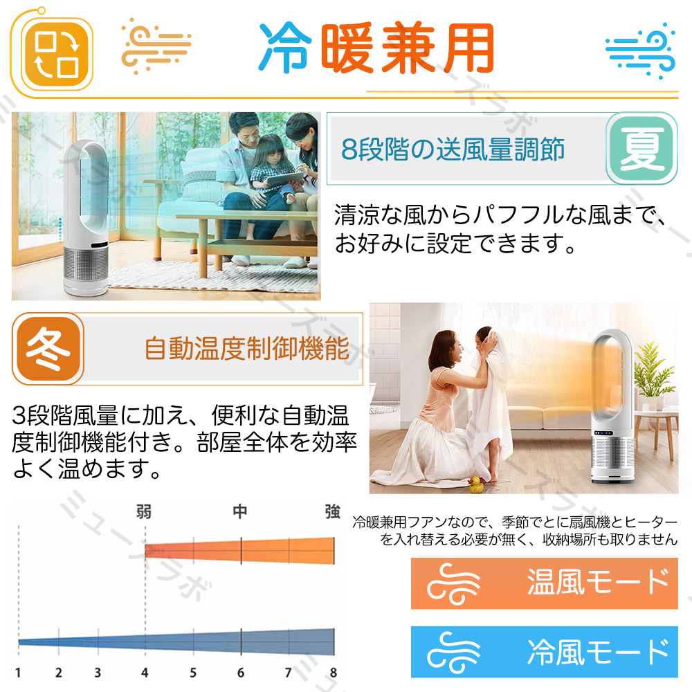 楽天市場】【楽天1位 正規品 2年保証】invitop セラミックヒーター