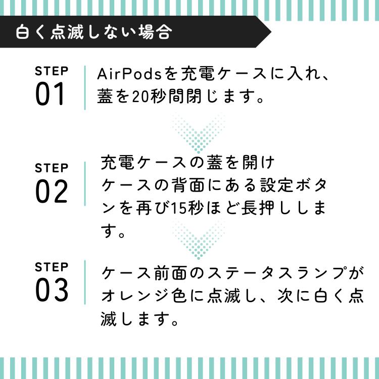 楽天市場】【未使用】右耳のみ(タイプ-C) Apple AirPods Pro（第2世代