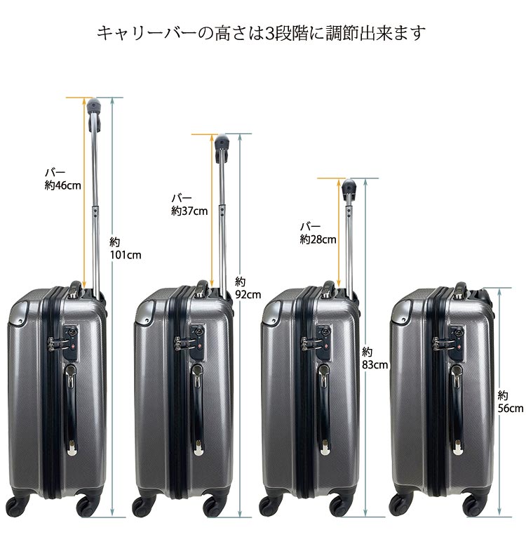 楽天市場】ミッシェル クラン キャリー ケース 安心のTSAロック付き