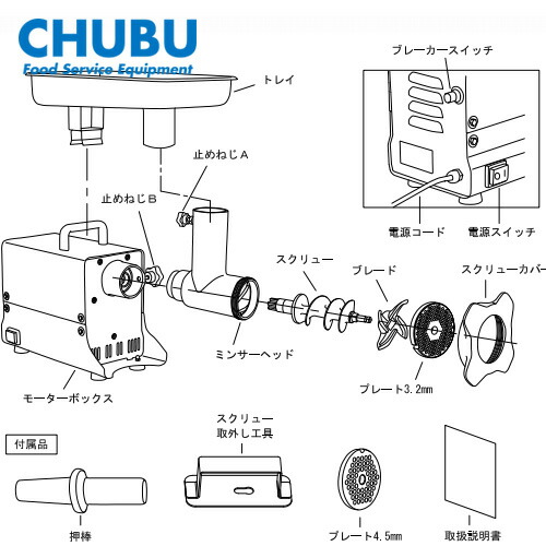 楽天市場】CHUBU 電動式ミートチョッパー MM120B 電動 肉挽 肉挽き