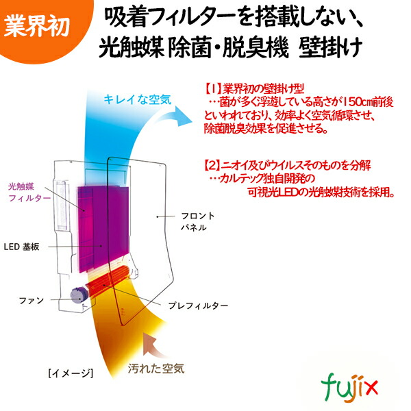 楽天市場】ターンドケイ 壁掛けタイプ カルテック 光触媒 空気清浄機