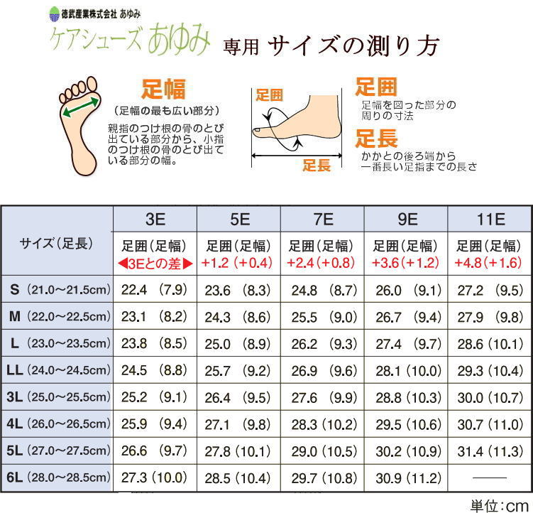 楽天市場】1097ダブルマジック3（III）3E【紳士 婦人用靴】【S〜6L