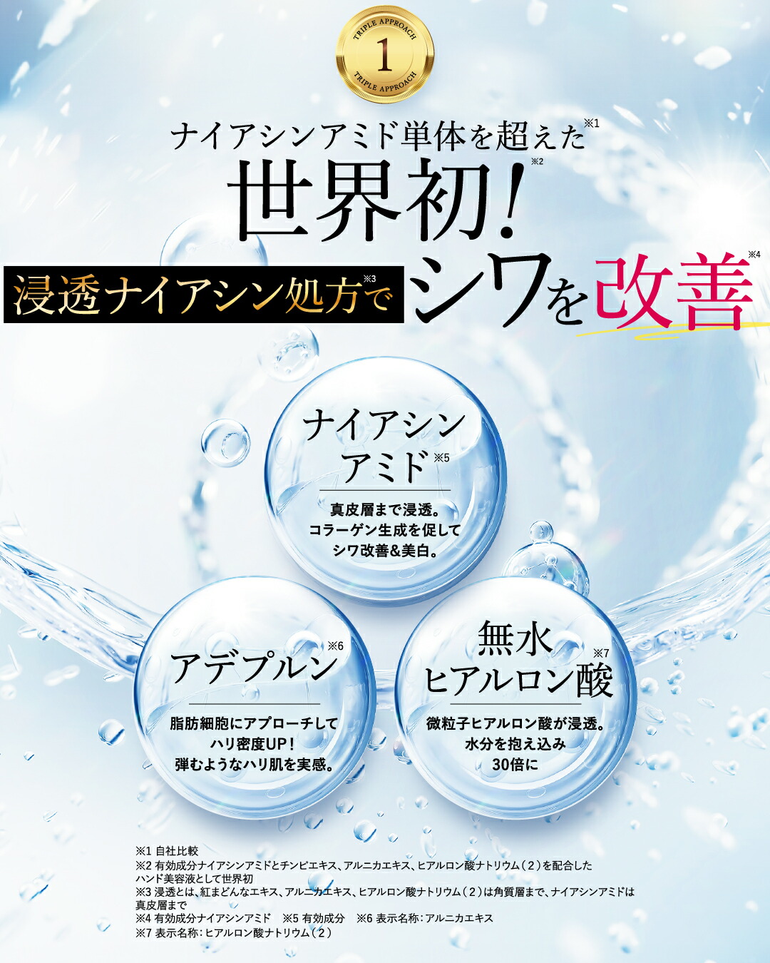 楽天市場】＼ エコバッグ プレゼント 中／ 【年齢が出やすい手元ケア