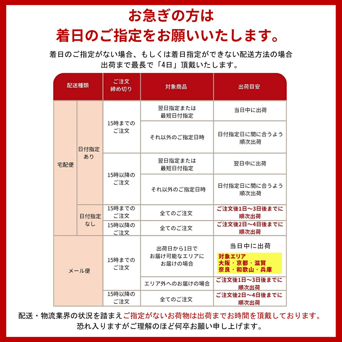楽天市場】＼ エコバッグ プレゼント 中／ 【 公式 】【デリケートな