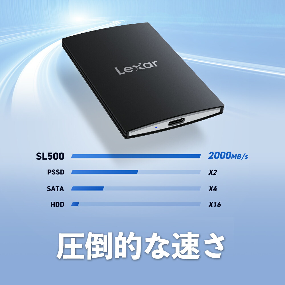 楽天市場】【正規代理店】Lexar SL500 ポータブル SSD 外付け 1TB 2TB