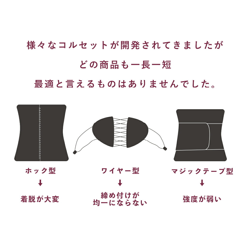 楽天市場】【4,400円値引き】ダブルベルト（ブラック）｜FAVOLINK