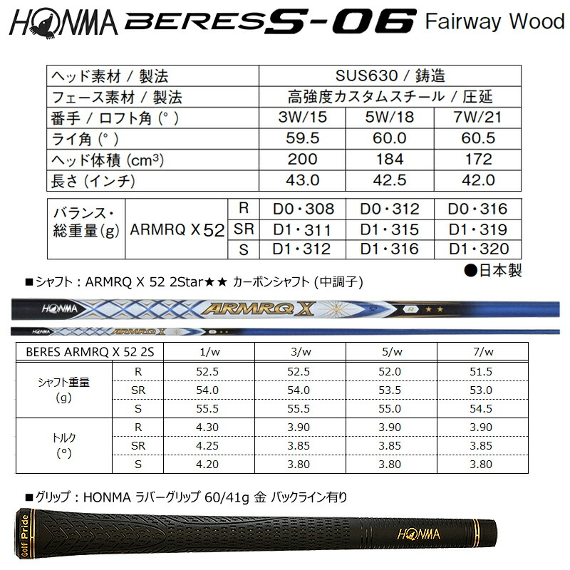 楽天市場】本間ゴルフ(ホンマ/HONMA) BERES ベレス S-06 フェアウェイ