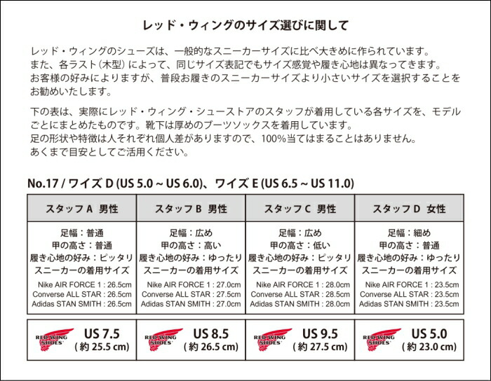 楽天市場】○○ レッドウィング ペコス 正規品 RED WING 8” PECOS 9866