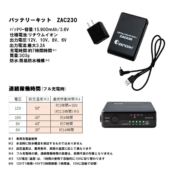 楽天市場】【ゼノア正規販売店】【在庫限り】バッテリーウェア Mサイズ