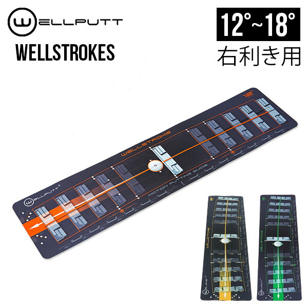 楽天市場】wellputt/ウェルパットパターマット 4mの通販