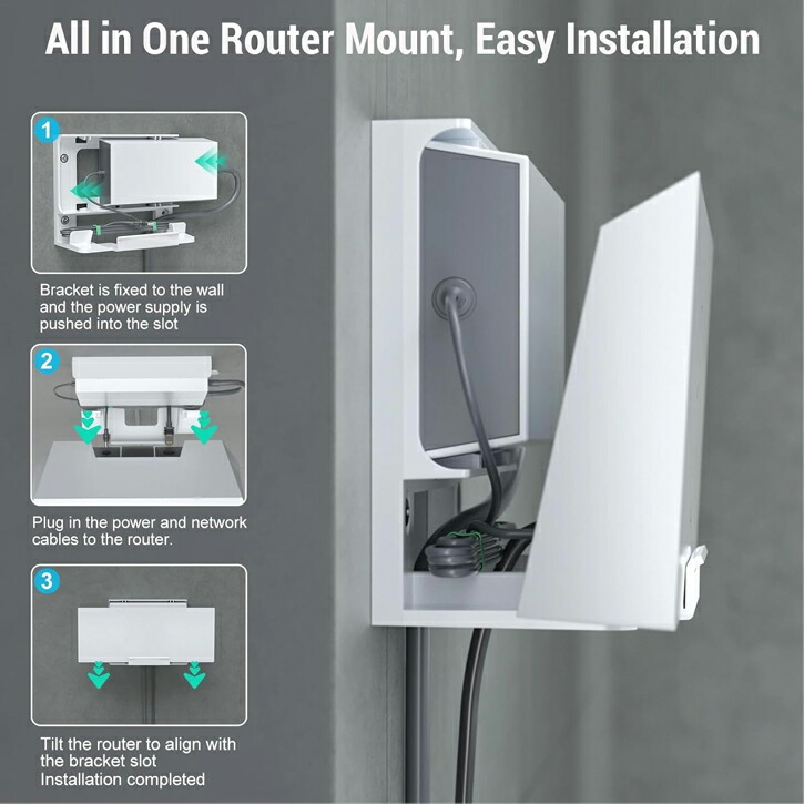 楽天市場】Starlink V3 ルーター＆電源一体型壁掛けホルダー スター