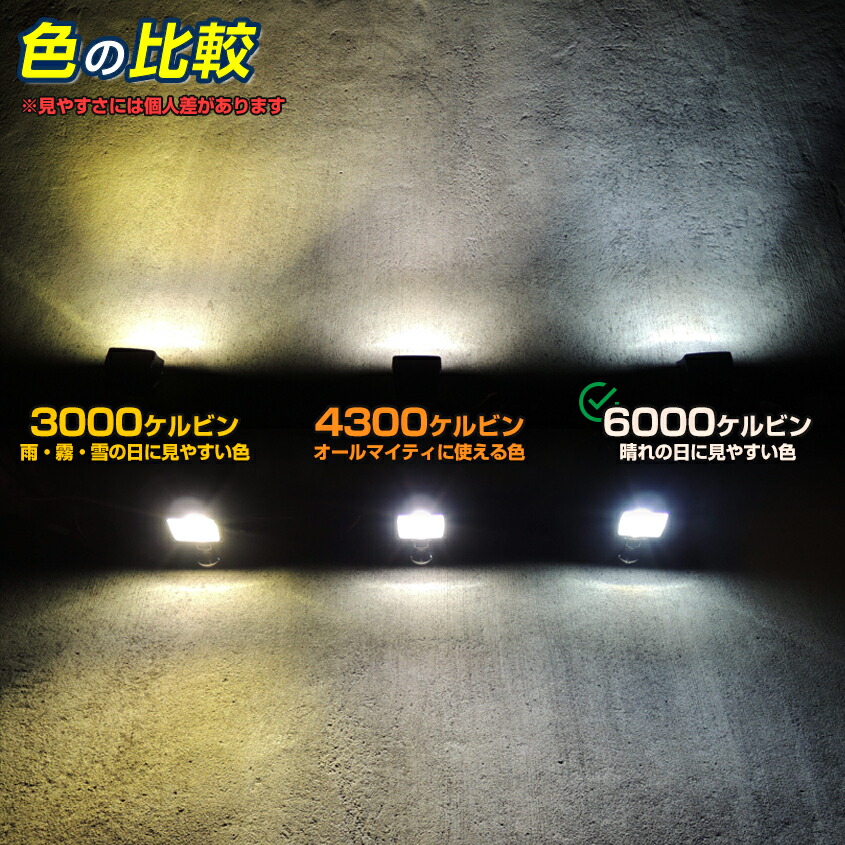 楽天市場】HID 作業灯 【55w ワイド 拡散 タイプ (6000k) 】 防水