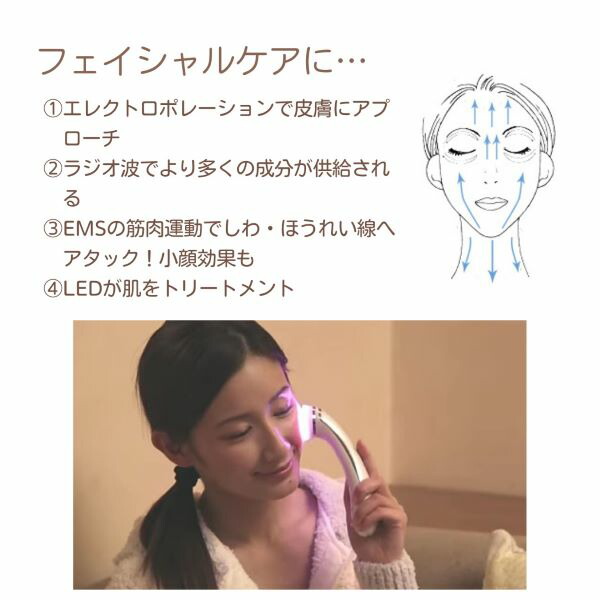 楽天市場】Minicure ラジオフォトレーション ミニキュア 美容成分 浸透