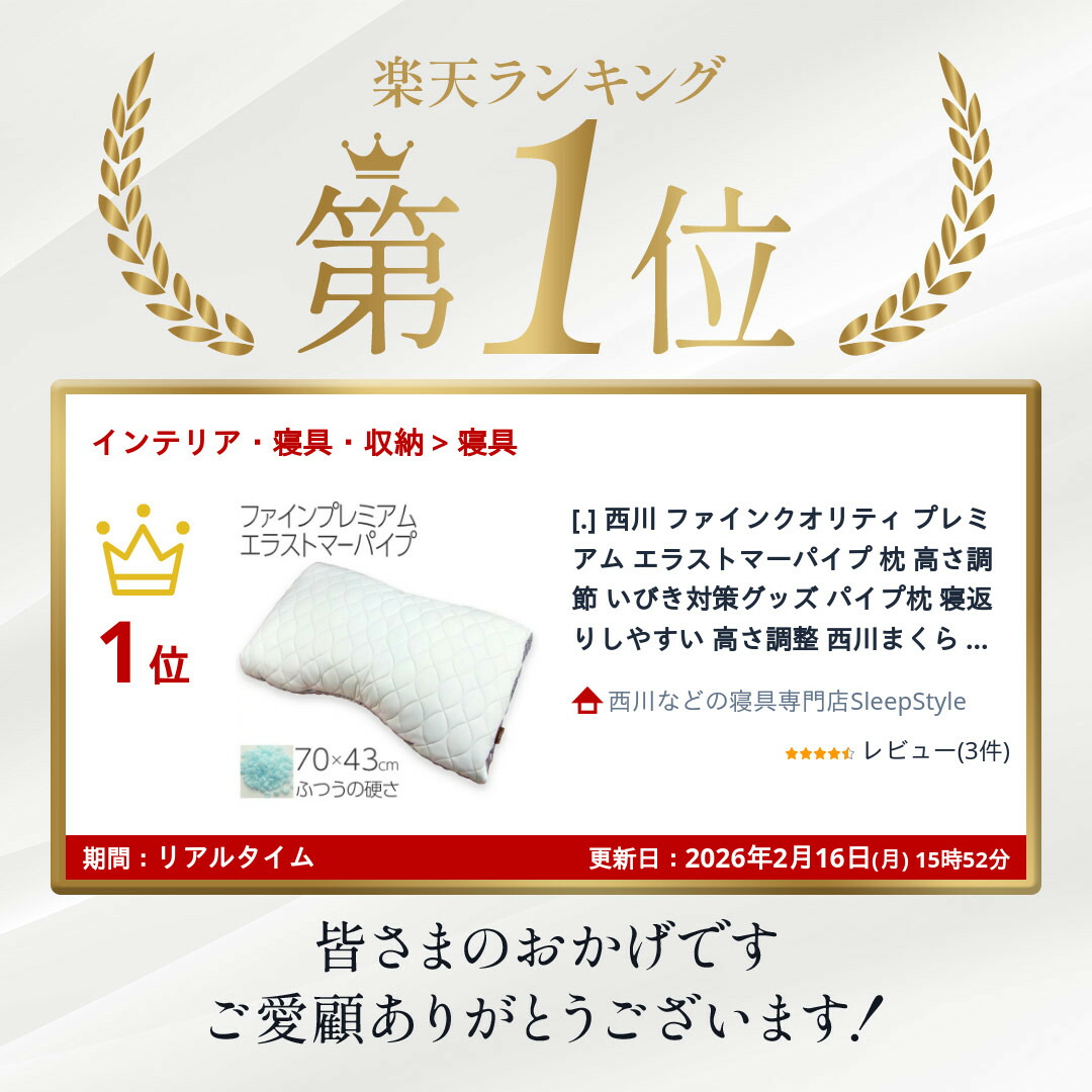 楽天市場】[.] 西川 ファインクオリティ プレミアム エラストマー