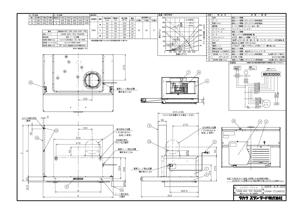 楽天市場】レンジフード タカラスタンダード VRAM-603ADL/R(V) 幅60cm