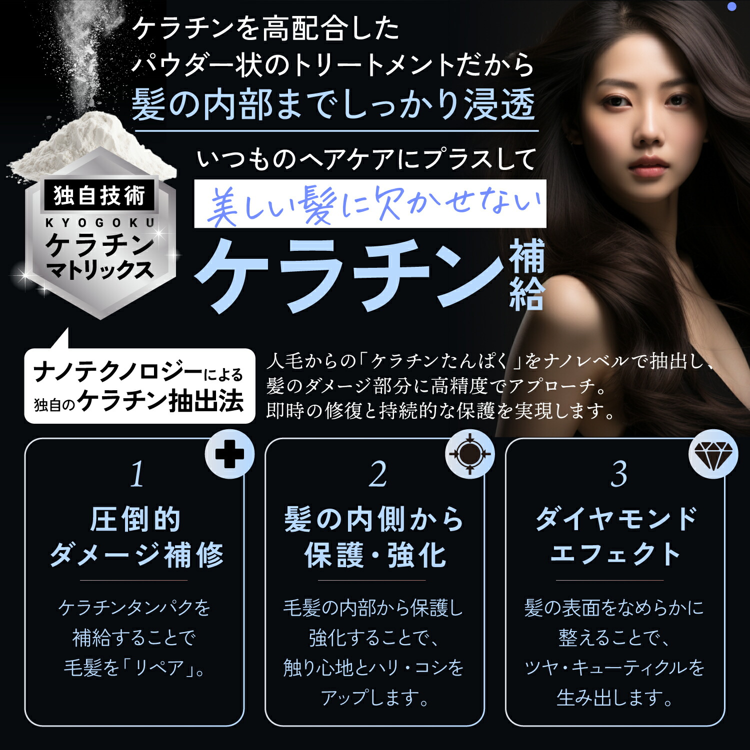 楽天市場】公式 クーポンで最大23%OFF 【 KYOGOKU ケラチンブースト＋