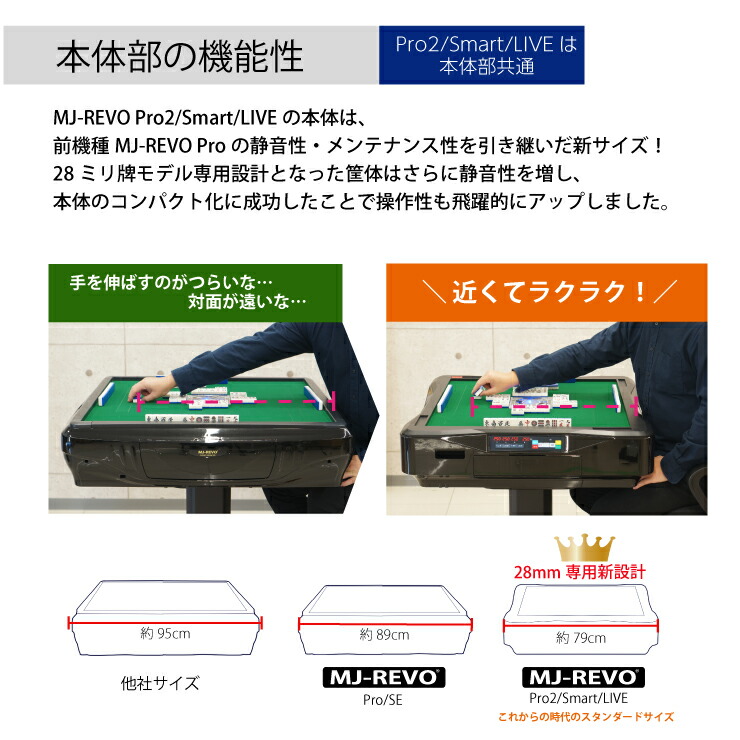 ぺろぺーろ。】自動麻雀卓 コペラス MJ-REVO Smart ぺろぺーろ。】自動