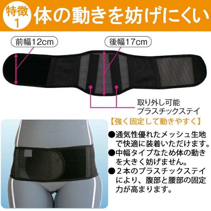 楽天市場】腰用サポーター ミドルライトベルト・メッシュタイプ