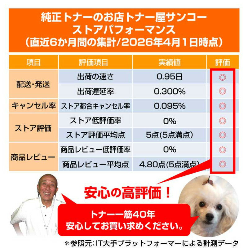 楽天市場】【優良ショップ受賞歴多数】京セラ TK-8556トナー