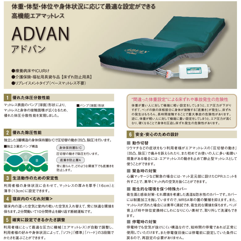 楽天市場】【エアーマット 中古 Aランク】モルテン アドバン MADV91S