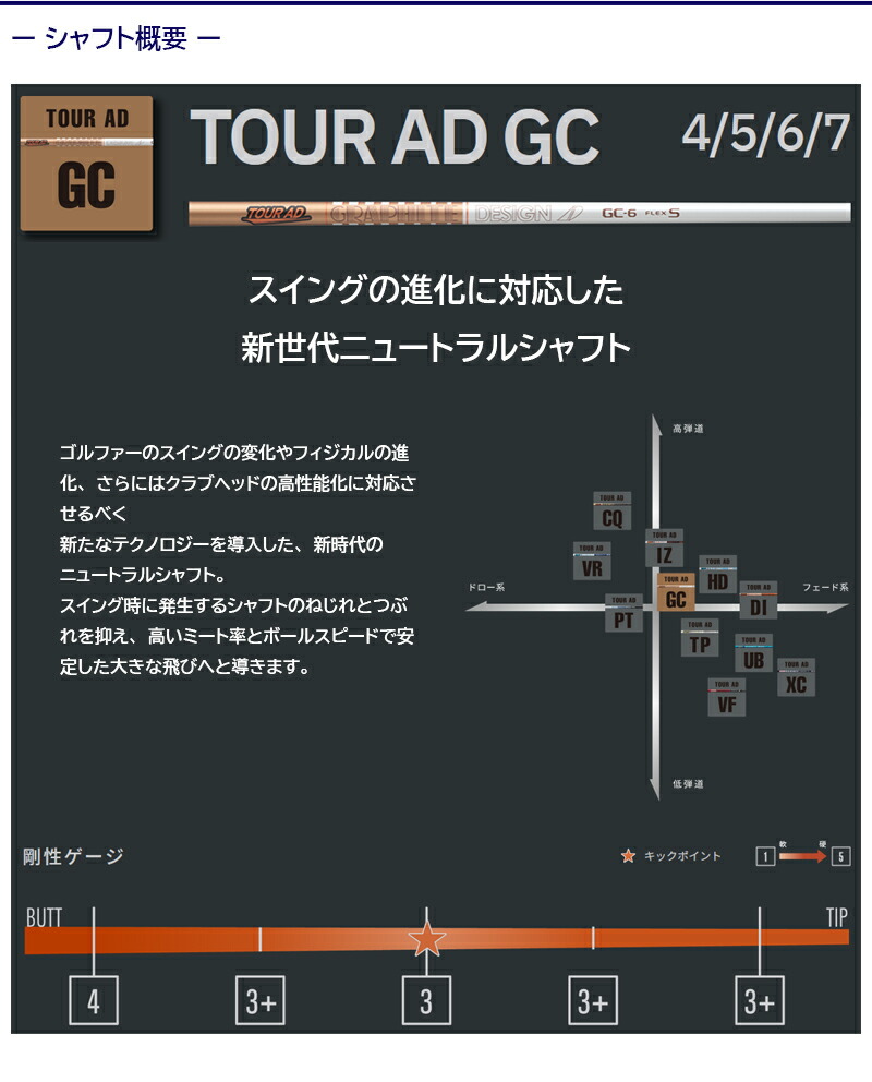楽天市場】【最短で翌日発送】テーラーメイドFW用 スリーブ付き