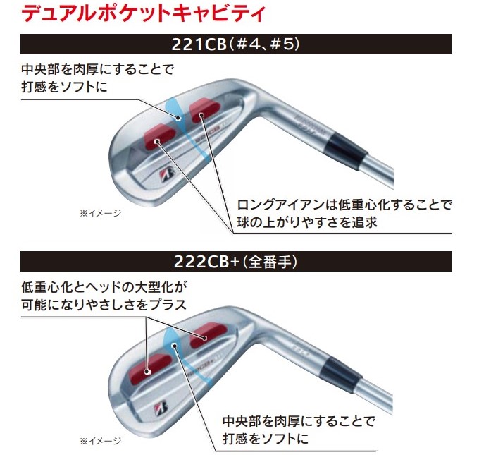 楽天市場】ブリヂストン ゴルフ 222CB＋ アイアン 6本セット（5〜PW