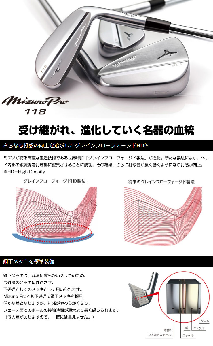 楽天市場】ミズノ Mizuno Pro 118 アイアン ダイナミックゴールド120