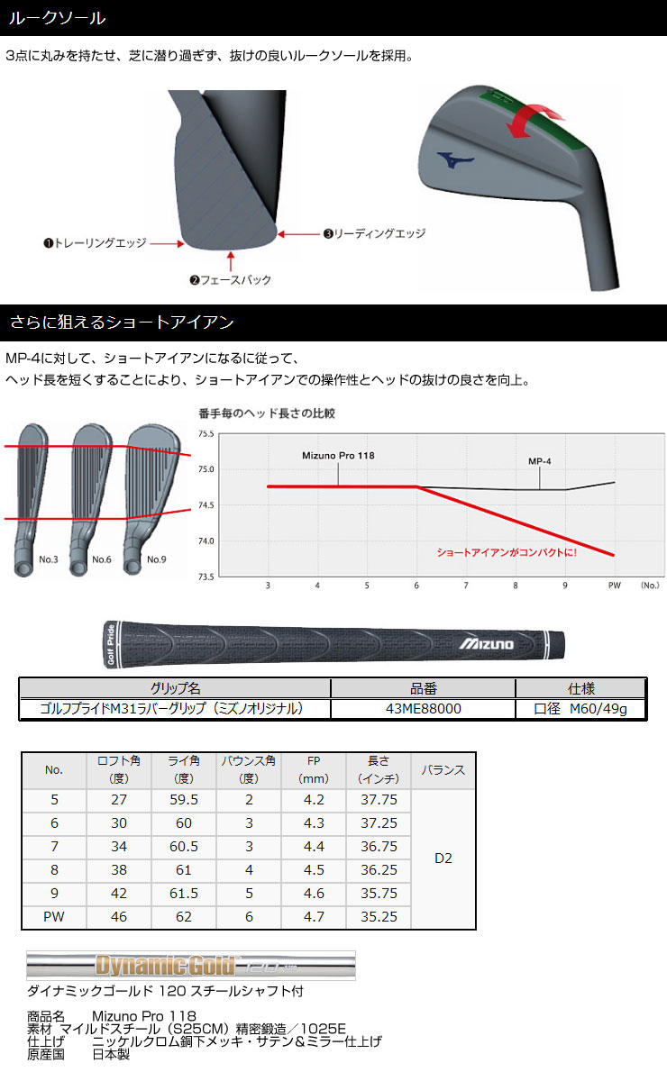 楽天市場】ミズノ Mizuno Pro 118 アイアン ダイナミックゴールド120