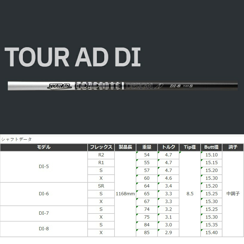 楽天市場】TOUR AD DI BLACK ピン スリーブ付シャフト グラファイト
