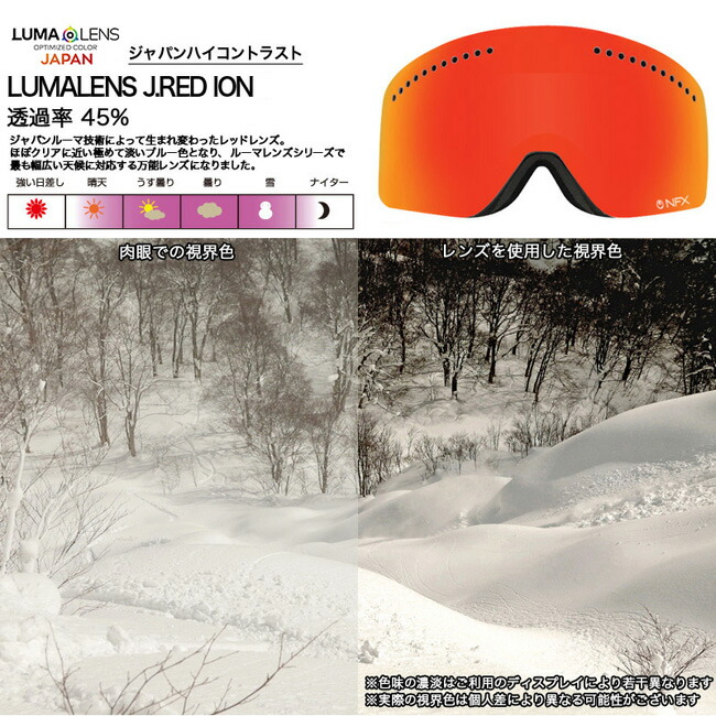 楽天市場】スペアーレンズ ドラゴン ゴーグル DRAGON NFX LUMA LENS