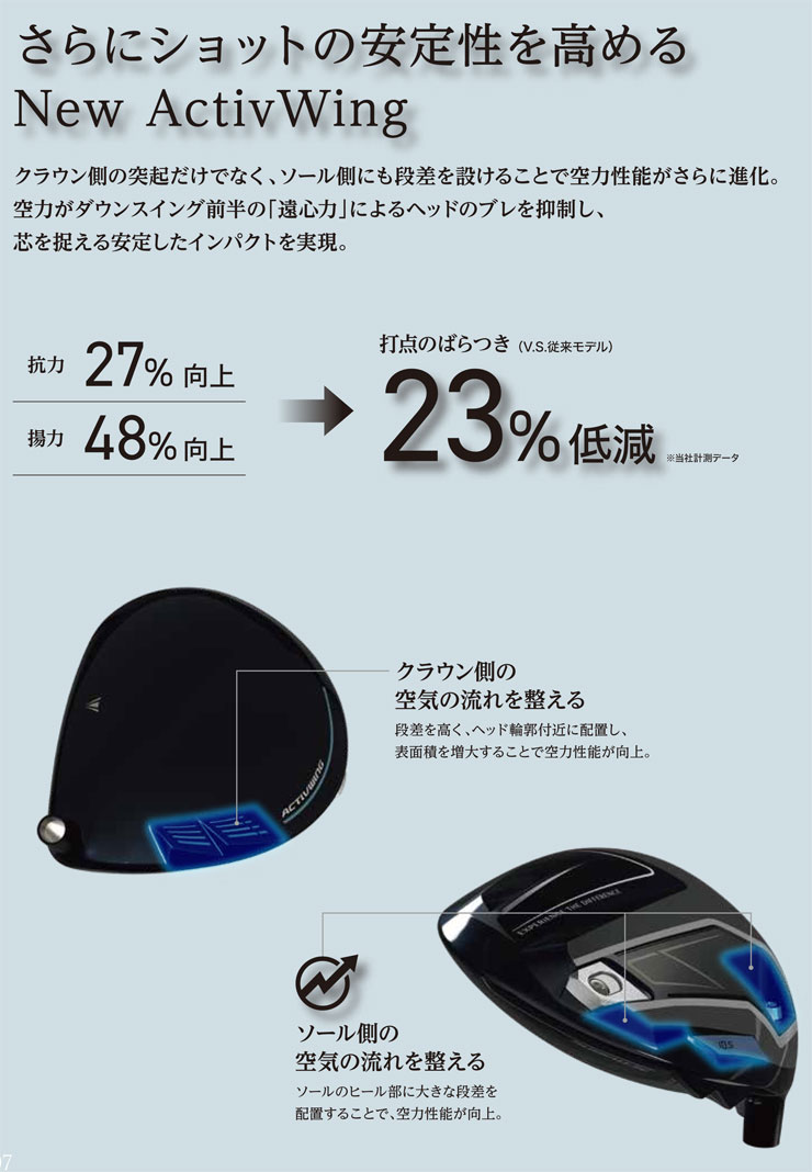楽天市場】20％OFFクーポン対象！特注カスタムクラブ ゼクシオ 14