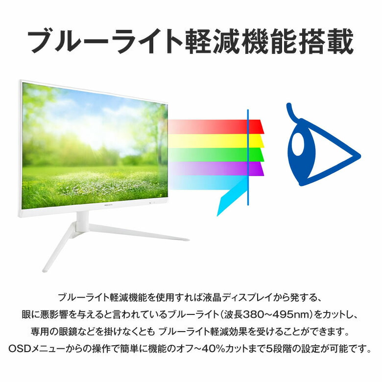 楽天市場】グリーンハウス ゲーミングモニター ディスプレイ ホワイト