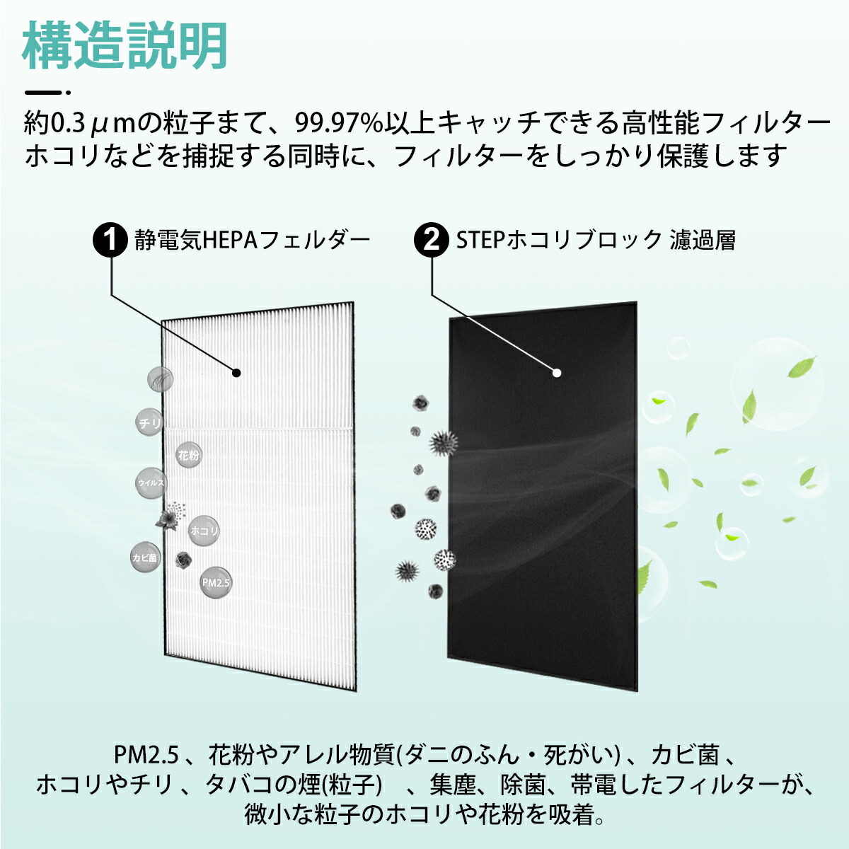 楽天市場】集じんフィルター F-ZXFP45 パナソニック 加湿空気清浄機 f