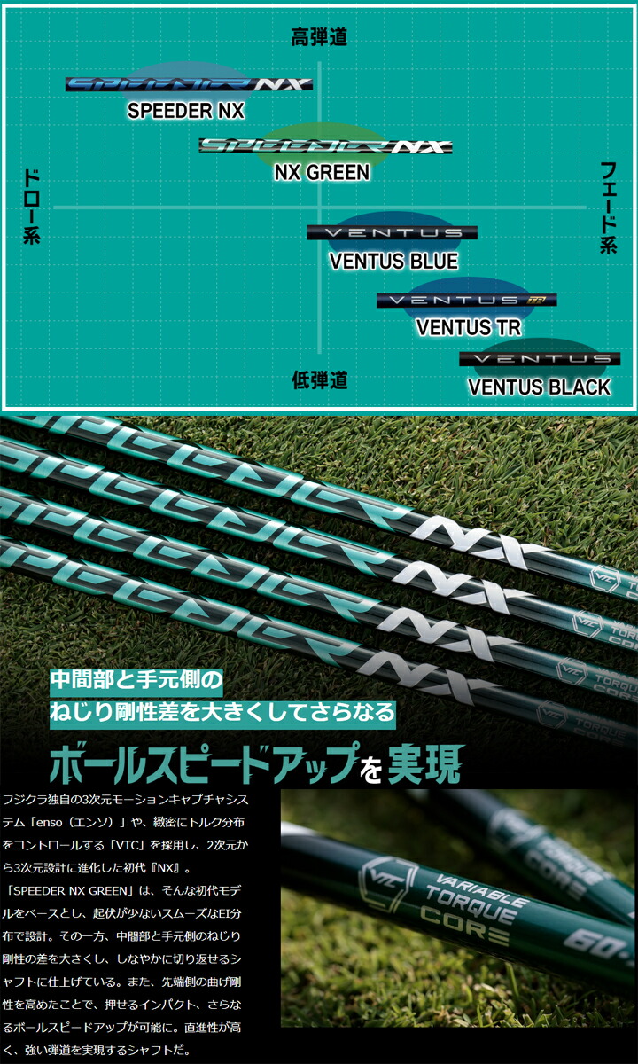 楽天市場】【リシャフト】フジクラ/FUJIKURA SPEEDER NX GREEN