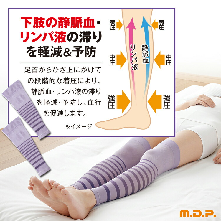 楽天市場】足 むくみ 解消 グッズ [ 一般医療機器 夜用足楽サポーター