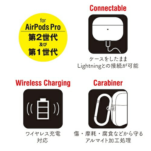 楽天市場】[ワイヤレス&有線充電対応]airpods pro 第2世代 第1世代