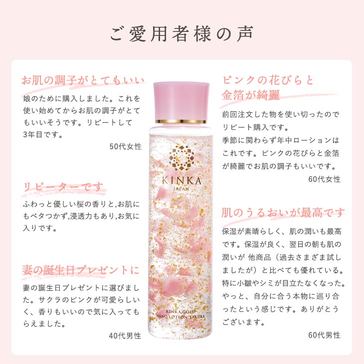 楽天市場】金華ゴールド ナノローション サクラ ｜ 化粧水 ｜ 金沢金箔