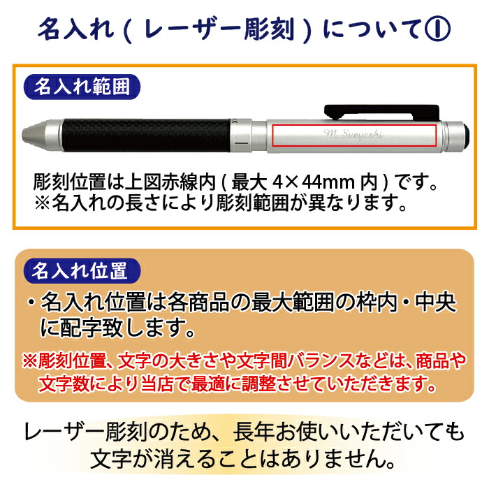 楽天市場】名入れ ゼブラ シャーボX CB8 リフィル付 フルセット SB23
