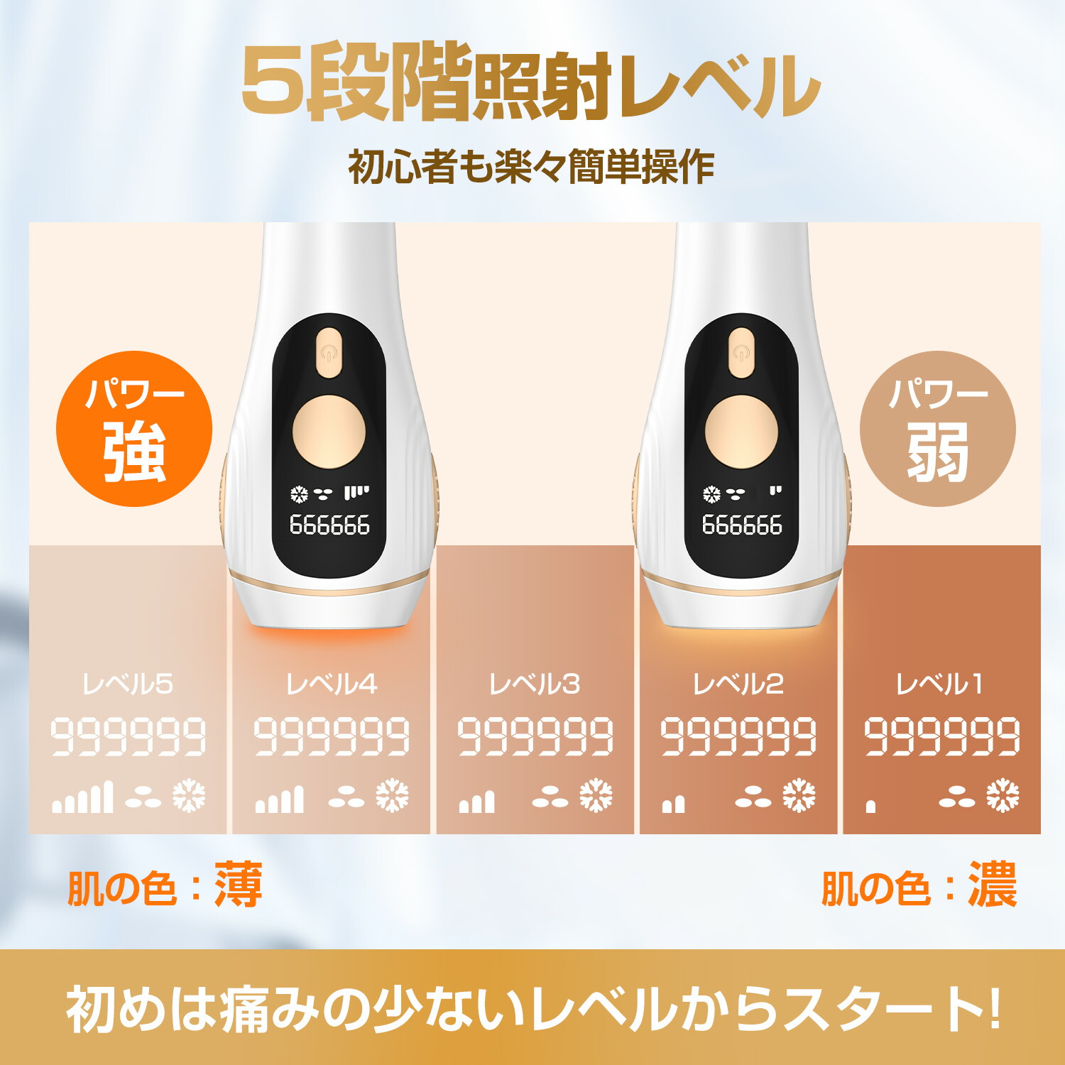 楽天市場】脱毛器 VIO対応＼楽天1位☆Donamo・医療機器クラスII認証